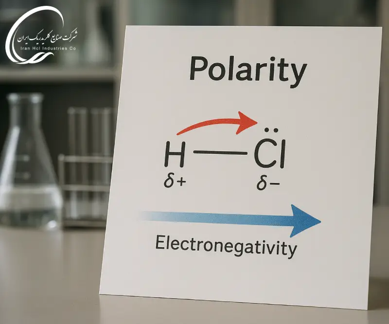 قطبیت مولکول اسید کلریدریک و الکترونگاتیوی